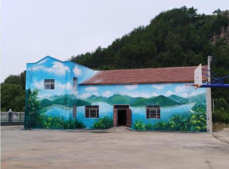 池州彩绘墙绘一般制作的位置