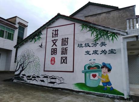 池州墙绘是现在流行的墙体广告