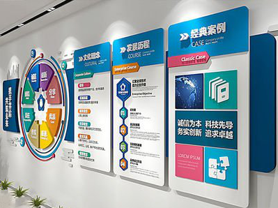 池州企业文化墙内容对员工有什么影响？